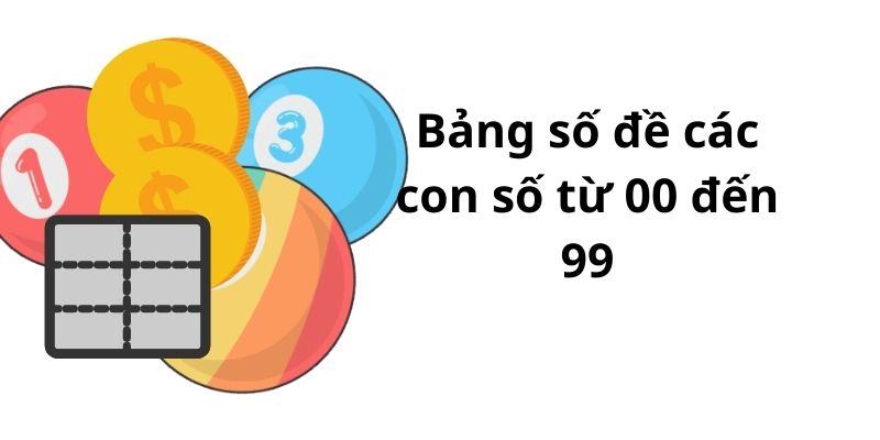 Bảng số đề các con số từ 00 đến 99